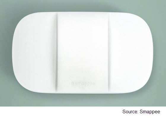 Screenshot of a Smappee Solar device