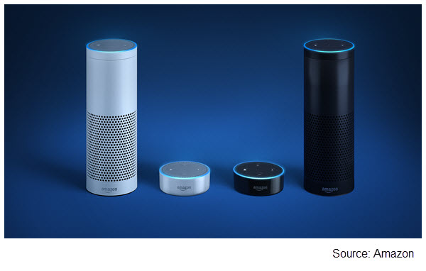Photo of Amazon Echo Plus and Echo Dot smart speakers