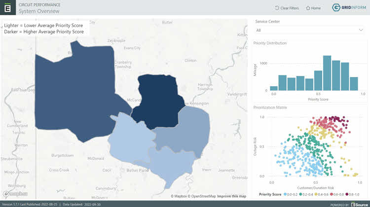 screenshot of the interactive weather dashboard