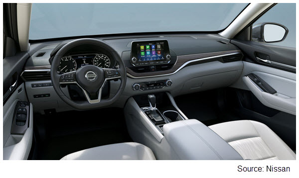 Photo of 2019 Nissan Altima interior